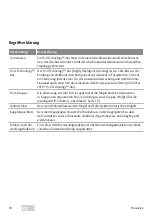 Preview for 10 page of Assa Abloy N5951000PILL000 Installation And Mounting Instructions