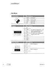 Preview for 12 page of Assa Abloy N5951000PILL000 Installation And Mounting Instructions