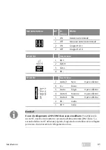 Preview for 85 page of Assa Abloy N5951000PILL000 Installation And Mounting Instructions