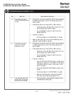 Preview for 14 page of Assa Abloy Norton ADAEZ Installation And Operating Instructions Manual