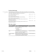 Preview for 35 page of Assa Abloy OneSystem 819N Assembly Instructions Manual