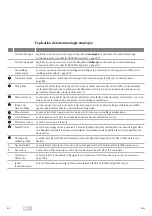 Preview for 84 page of Assa Abloy OneSystem 819N Assembly Instructions Manual