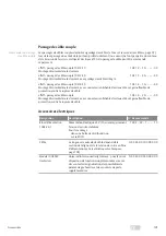 Preview for 107 page of Assa Abloy OneSystem 819N Assembly Instructions Manual