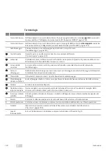 Preview for 120 page of Assa Abloy OneSystem 819N Assembly Instructions Manual