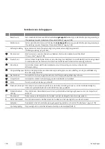 Preview for 156 page of Assa Abloy OneSystem 819N Assembly Instructions Manual