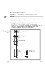 Preview for 174 page of Assa Abloy OneSystem 819N Assembly Instructions Manual