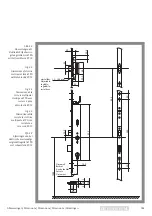 Preview for 183 page of Assa Abloy OneSystem 819N Assembly Instructions Manual