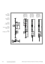 Preview for 186 page of Assa Abloy OneSystem 819N Assembly Instructions Manual