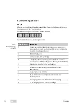 Preview for 10 page of Assa Abloy OneSystem N1940 Manual