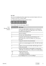 Preview for 11 page of Assa Abloy OneSystem N1940 Manual