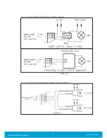 Preview for 17 page of Assa Abloy Orion Installation Manual