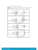 Preview for 18 page of Assa Abloy Orion Installation Manual