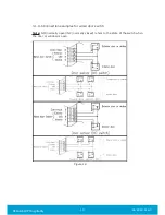 Preview for 19 page of Assa Abloy Orion Installation Manual