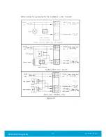 Preview for 21 page of Assa Abloy Orion Installation Manual