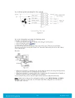 Preview for 23 page of Assa Abloy Orion Installation Manual