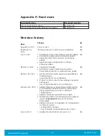 Preview for 80 page of Assa Abloy Orion Installation Manual