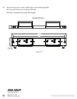 Preview for 34 page of Assa Abloy PDU8000 Series Manual