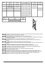 Preview for 6 page of Assa Abloy PE920 Manual