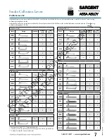 Preview for 9 page of Assa Abloy Profile S2-IA User Manual