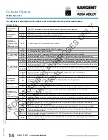 Preview for 16 page of Assa Abloy Profile S2-IA User Manual