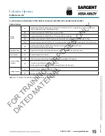 Preview for 17 page of Assa Abloy Profile S2-IA User Manual