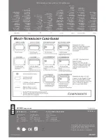 Preview for 2 page of Assa Abloy ProxPro II Instructions