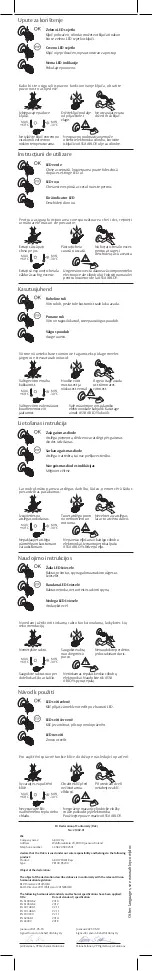 Preview for 2 page of Assa Abloy PULSE PK200 Instructions For Use