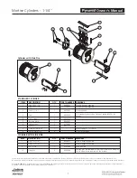 Preview for 7 page of Assa Abloy Pyramid Owner'S Manual