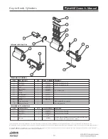 Предварительный просмотр 10 страницы Assa Abloy Pyramid Owner'S Manual