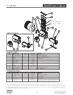 Предварительный просмотр 13 страницы Assa Abloy Pyramid Owner'S Manual