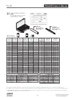 Preview for 14 page of Assa Abloy Pyramid Owner'S Manual