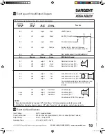 Предварительный просмотр 21 страницы Assa Abloy Sargent Electroguard-59 80 Series Installation And Wiring Instructions