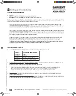 Предварительный просмотр 34 страницы Assa Abloy Sargent Electroguard-59 80 Series Installation And Wiring Instructions