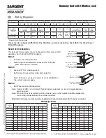 Предварительный просмотр 4 страницы Assa Abloy Sargent Harmony H2 Installation Instructions Manual