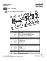 Preview for 5 page of Assa Abloy Sargent Passport 1000 PG Installation Instructions Manual