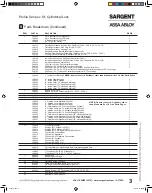 Preview for 5 page of Assa Abloy Sargent Profile G1 Series Installation Instructions Manual