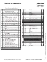 Preview for 5 page of Assa Abloy SARGENT Profile v.G1.5/LK Installation Instructions Manual