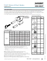 Предварительный просмотр 5 страницы Assa Abloy Sargent Signature Series Manual