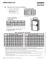 Preview for 5 page of Assa Abloy Sargent SN Series Installation Instructions Manual