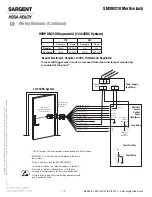 Preview for 10 page of Assa Abloy Sargent SN Series Installation Instructions Manual