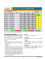 Preview for 9 page of Assa Abloy Securitron AQE Series Installation Manual