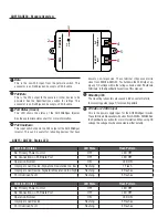 Preview for 2 page of Assa Abloy SECURITRON AQE15 Installation Manual