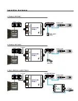 Preview for 3 page of Assa Abloy SECURITRON AQE15 Installation Manual