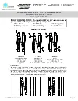 Preview for 1 page of Assa Abloy SECURITRON CEPT-10 Installation Instructions