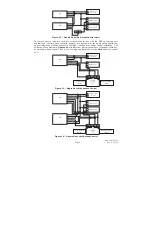 Предварительный просмотр 10 страницы Assa Abloy Securitron DSB Series Installation And Operation Instructions Manual