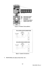 Preview for 12 page of Assa Abloy Securitron GL1 Installation Instructions Manual