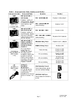 Preview for 6 page of Assa Abloy Securitron Magnalock M670-313 Installation Instructions Manual