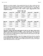 Preview for 15 page of Assa Abloy Securitron Shear Aligning Magnalock SAM Series Manual