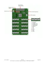 Preview for 906 page of Assa Abloy TRAKA32 User Manual