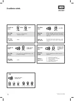 Предварительный просмотр 12 страницы Assa Abloy UNION DoorSense 8755A User Manual